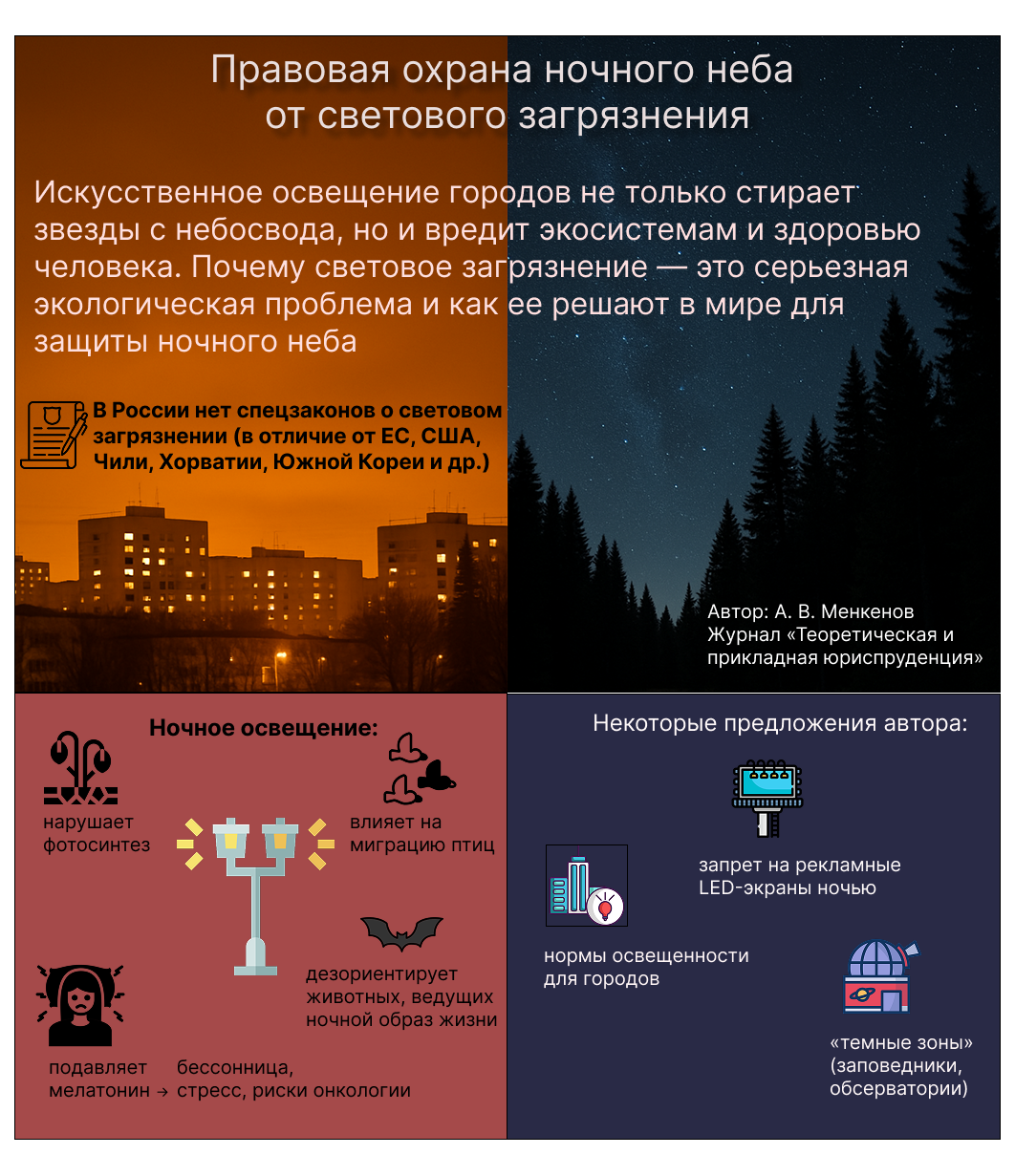Изображение на обложке